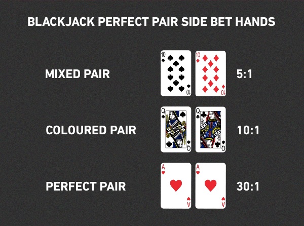 3 Types of Blackjack Side Bets